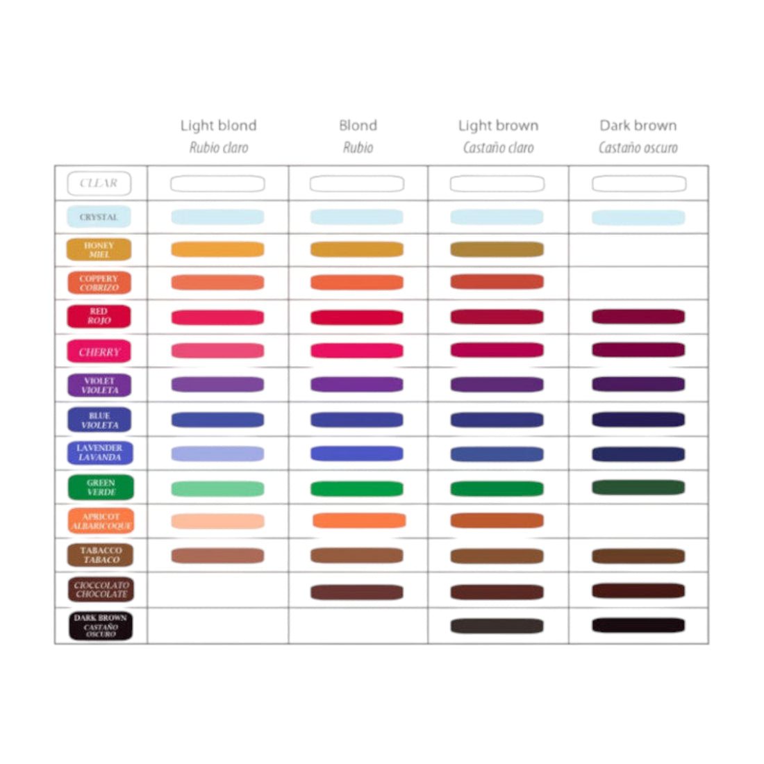 Bright Color Chocolate